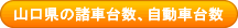 �R�����̏��ԑ䐔�A�����ԑ䐔